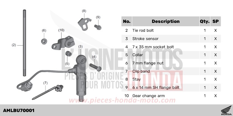 QUICK SHIFTER de Hornet 750 GLINT WAVE BLUE METALLIC (B197) 2025